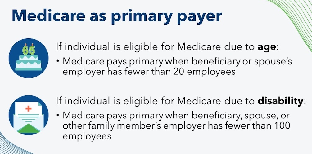 medicare as primary disabled and non disabled